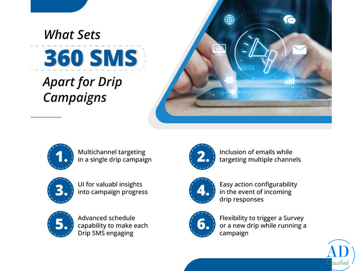Text Message Drip Campaigns That Drive Engagement Automatically