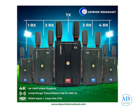 Best affordable HDMI Video Transmitter near me