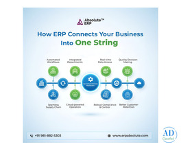 Automotive Parts Industry ERP Software – Optimize Production & Inventory