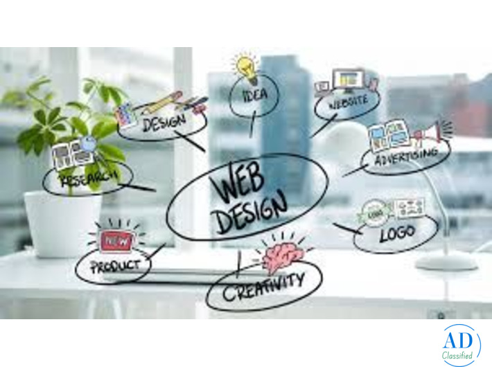 Leading Magento Website Design Company