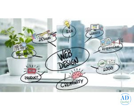 Leading Magento Website Design Company