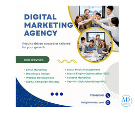 Performance Marketing Agency in Hyderabad