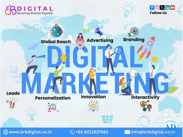 Top Digital Marketing Companies in Noida – Grow Your Business Online