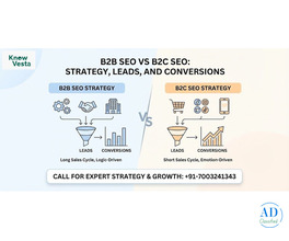 Boost B2B & B2C SEO Results – Call Now Today