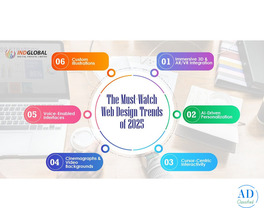 Top Website development company in Bangalore