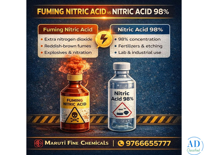 How Is Fuming Nitric Acid Different from Regular Nitric Acid?