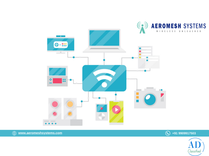 Mesh Wi-Fi and Adaptability to Changing Environments