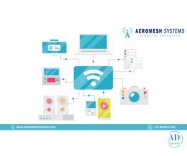 Mesh Wi-Fi and Adaptability to Changing Environments