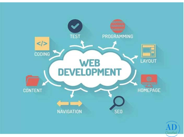 Top Website Development Company In East Delhi