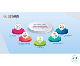 Website Development in Bangalore