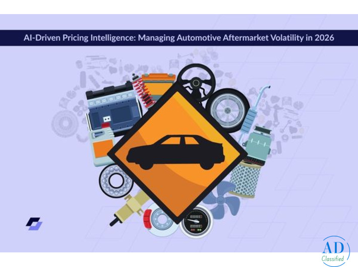 AI-Driven Pricing Intelligence as a Risk Mitigation Framework