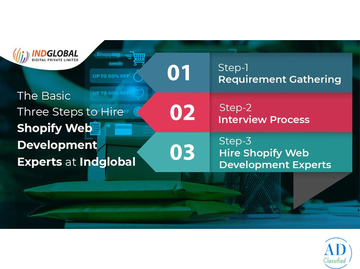 Shopify Development Company in Bangalore
