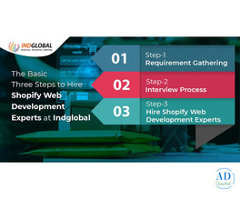 Shopify Development Company in Bangalore