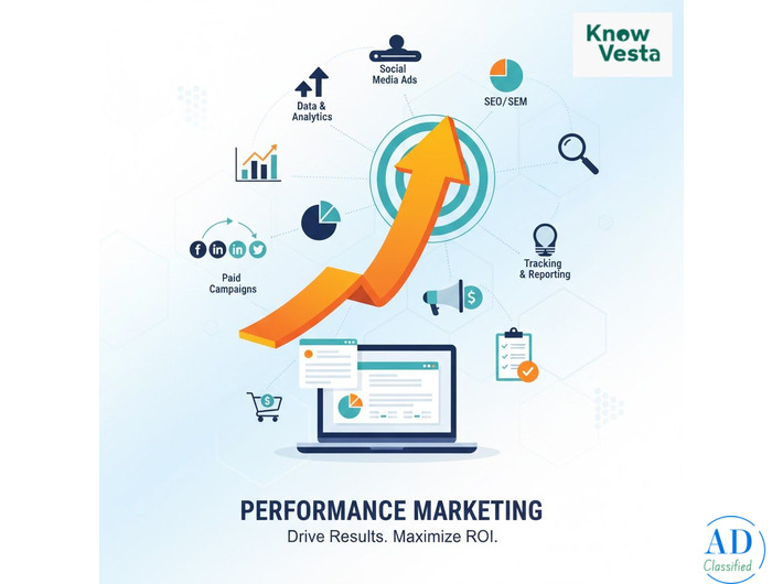 Best Performance Marketing Service – Get Leads Now