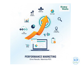 Best Performance Marketing Service – Get Leads Now