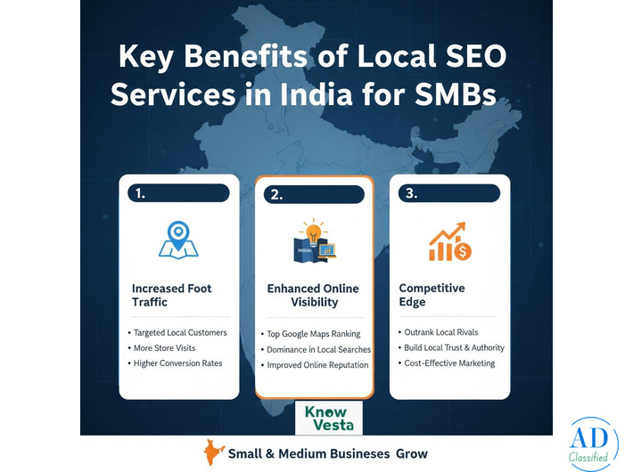 Choose Best Performance Marketing — Grow Sales Now!