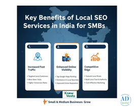 Choose Best Performance Marketing — Grow Sales Now!