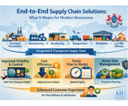 End-to-End Supply Chain Solutions – Call Now