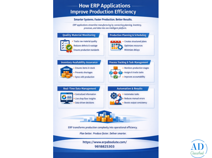 Transform Your Machinery & Equipment Manufacturing with ERP