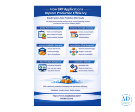 Transform Your Machinery & Equipment Manufacturing with ERP