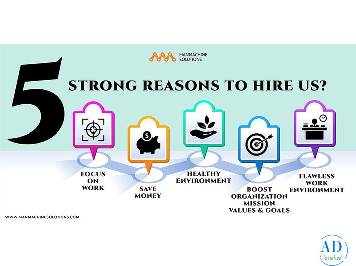 Top Facility Management Services with Skilled Manpower