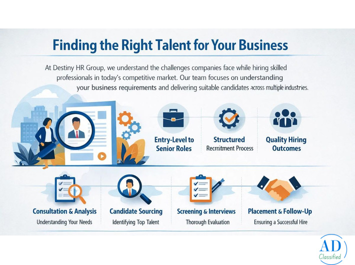 Trusted Recruitment Consultant in Gurgaon for Businesses