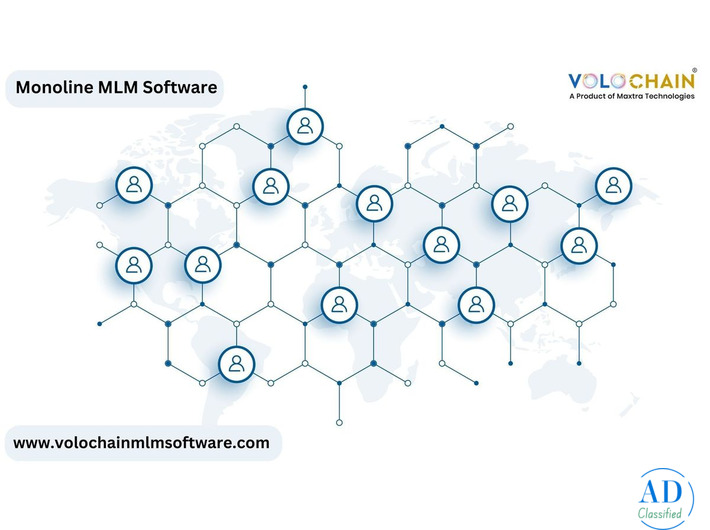 Power Growth with Monoline Compensation Plan MLM Software