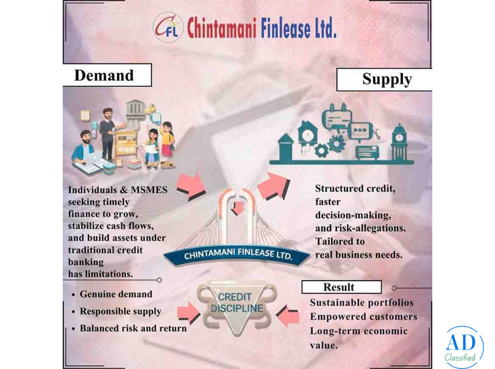 No Chinta with Chintamani