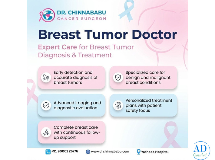 Breast Tumor Doctor