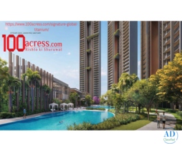 Signature Global Titanium SPR Luxury Apartments Sector 71