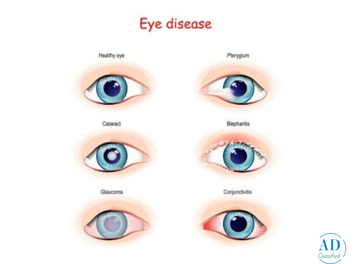 Retina Care Center in Andul Howrah  – Dristipath Eye Hospital