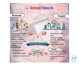 Personal Loan by Chintamani Finlease Ltd.
