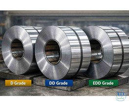 High Quality Steel Strips for Industry – Order Now