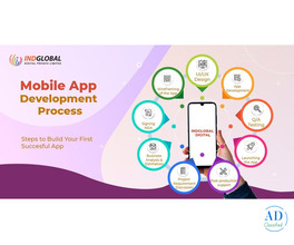 Mobile app development company bangalore