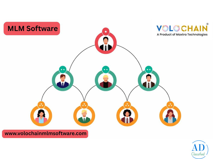 Achieving Growth with Best Multilevel Marketing Software in India