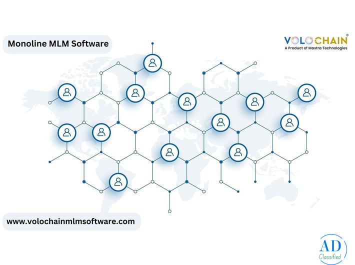 Advanced Monoline MLM Software for Smart Compensation Growth