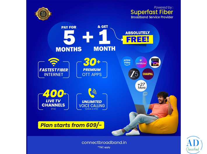 Fiber Broadband in Chandigarh with Unlimited WiFi Plans