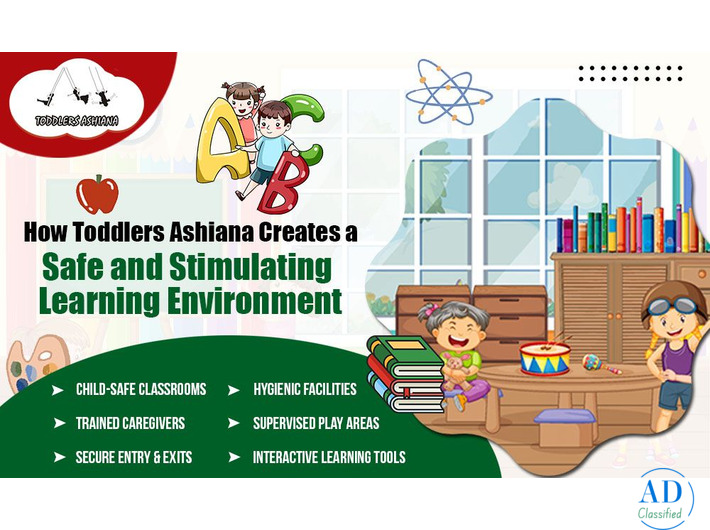 Best Playway School in Chandigarh