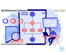 Intelligent Growth with MLM Business Software &amp; Live Demo Access