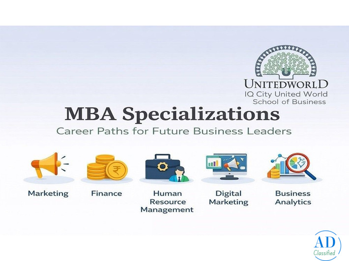 Career-Focused MBA Specializations for Future Leaders