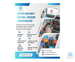 Data-Driven Social Media Campaigns – Aqva Marketing