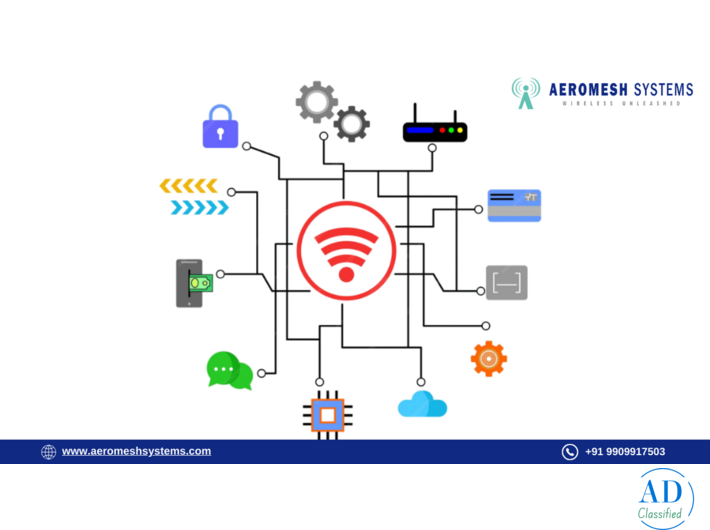 Wireless Mesh Network Designed for Stable and Future-Ready Enterprises