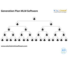 Elevate Your Income through Generation Plan mlm demo