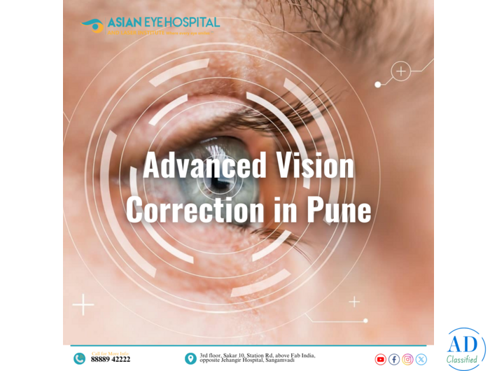 Trusted Eye Care by Experts