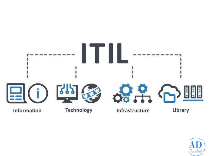 Unlock Career Growth with ITIL 5 Training