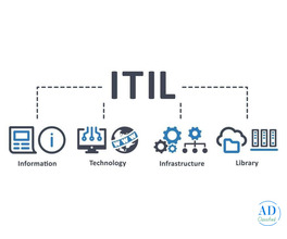 Unlock Career Growth with ITIL 5 Training