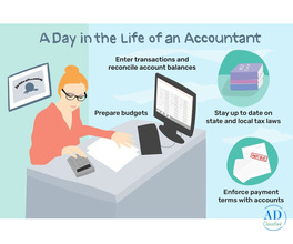 Immediate Hiring Accountant in Salem