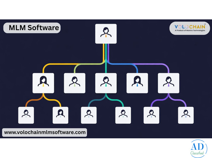 Drive Growth with Expert Advice on Pricing for MLM Software that Delivers Fast ROI