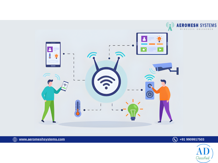 Designing a Wireless Mesh Network for Harsh Environments