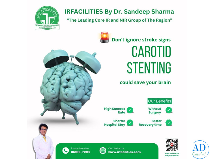 Carotid Artery Stenosis: Causes and Treatment Options